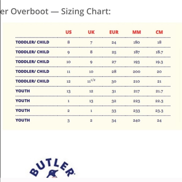 🍁Final Price🍁NIB Butler Emperor Overboot - Picture 4 of 9